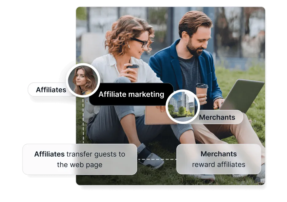 Najlepší softvér pre affiliate marketing [year]