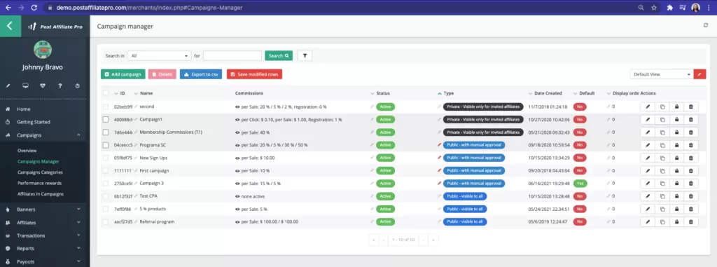 Správca kampaní s manuálnou aplikáciou