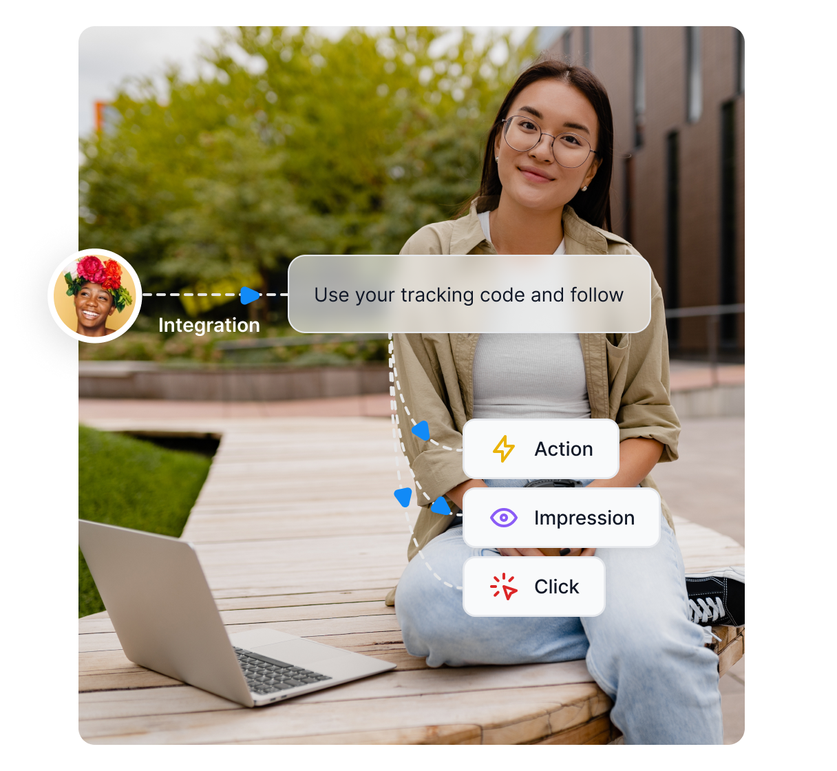 Najlepší softvér na sledovanie affiliate programov 2025