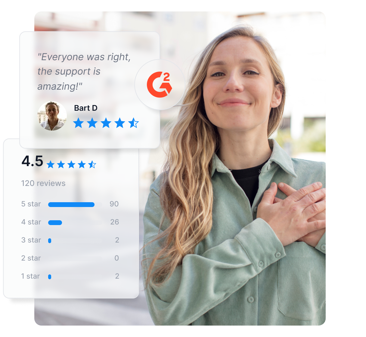 Post Affiliate Pro dôveruje viac ako 30 000 spoločností po celom svete