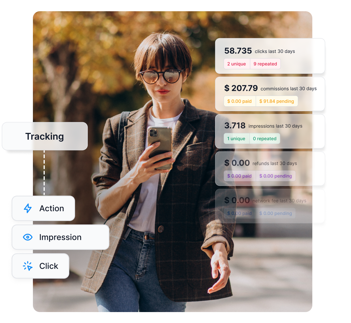 Presné sledovanie môže pomôcť zvýšiť predaje o 27%.