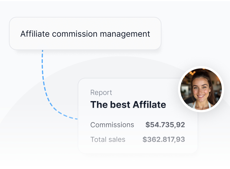 Automated performance rewards dashboard showing commission groups and bonus triggers