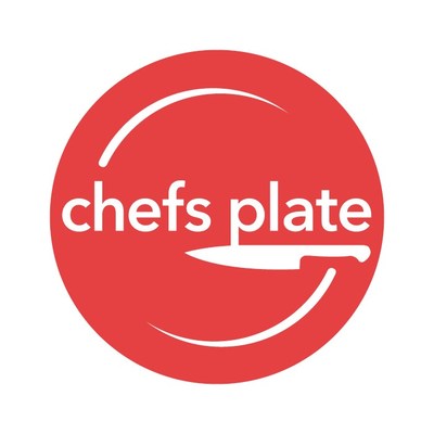 Kontakt na oddelenie affiliate programu Chefs Plate