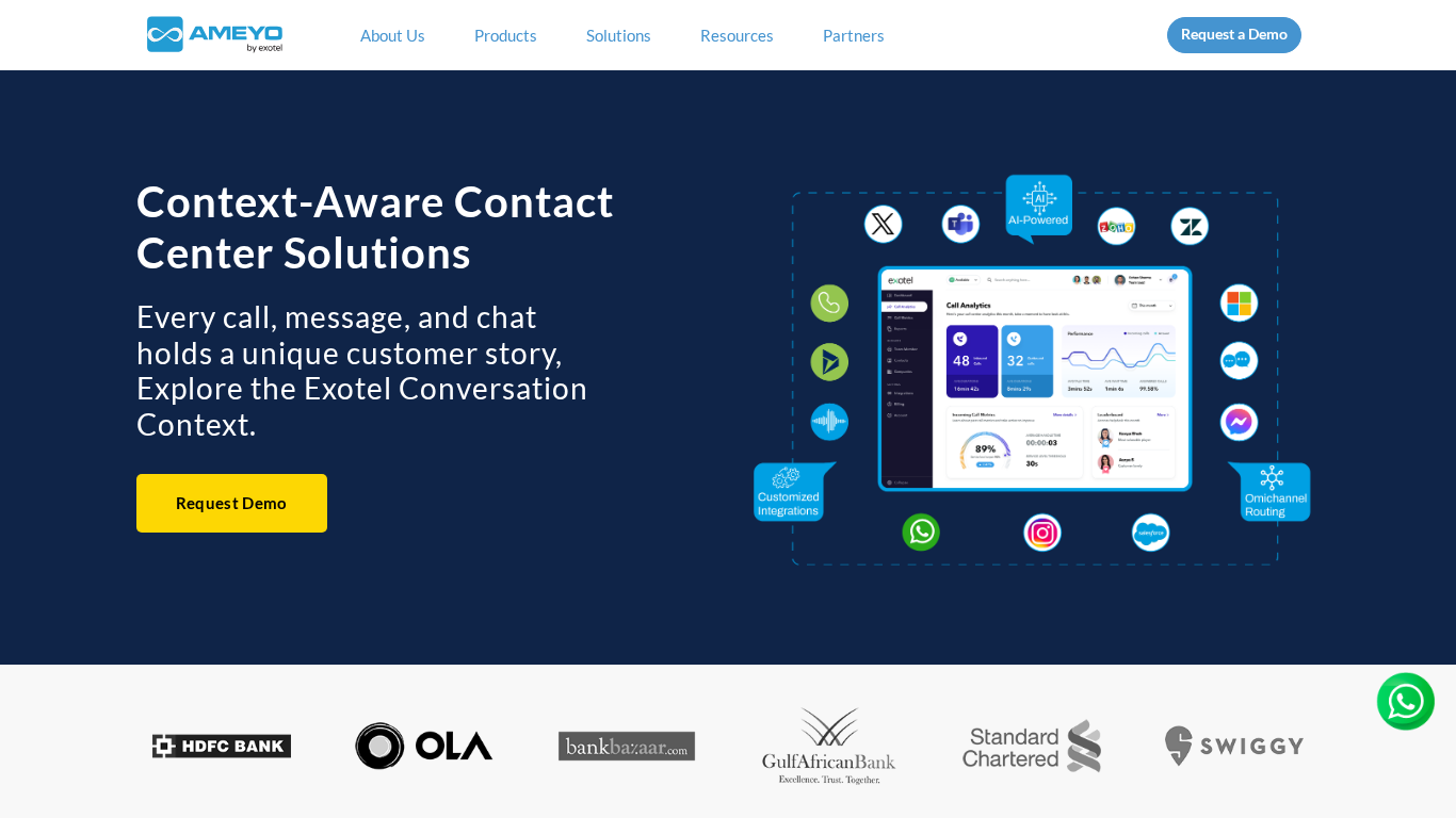 Affiliate program AMEYO P³