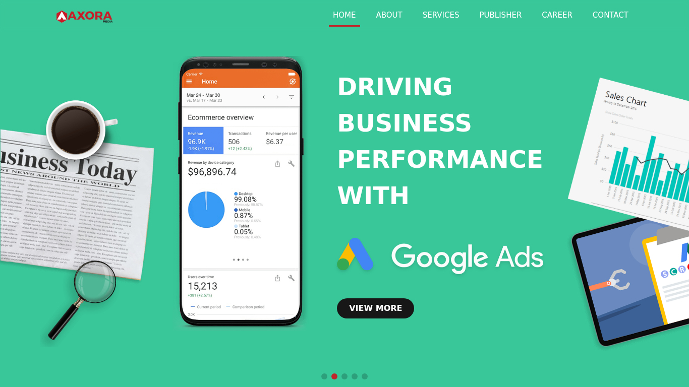 Partnerský program Axora Media