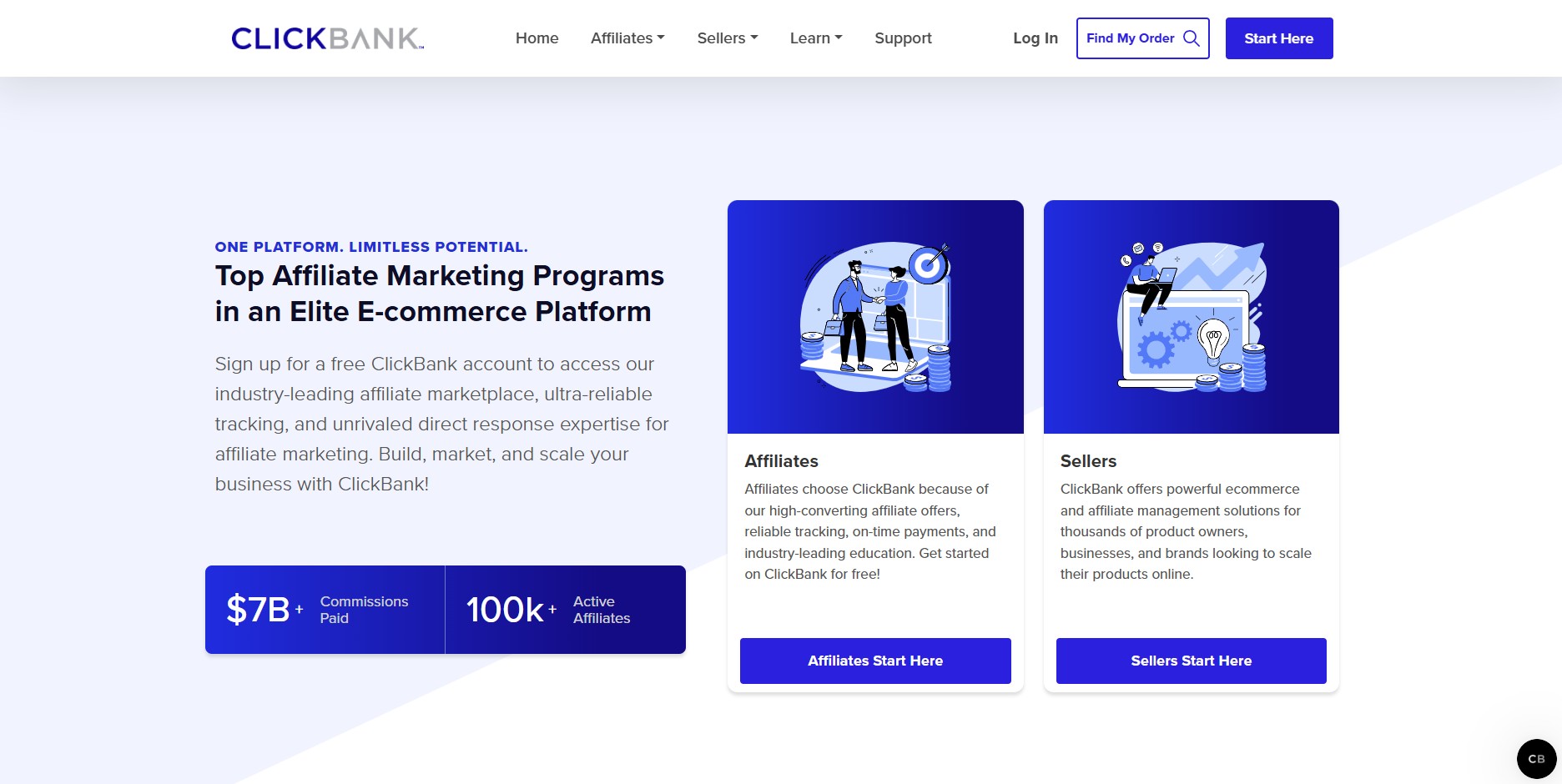 Partnerský program ClickBank