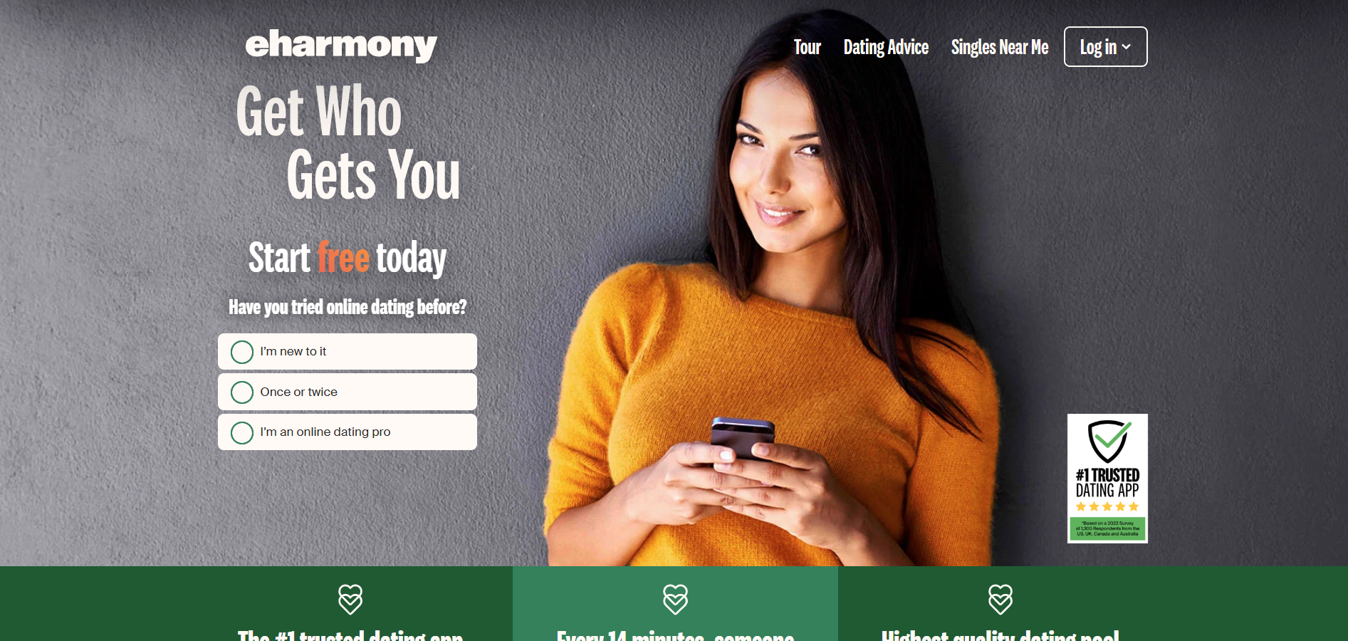 eharmony.com partnerský program
