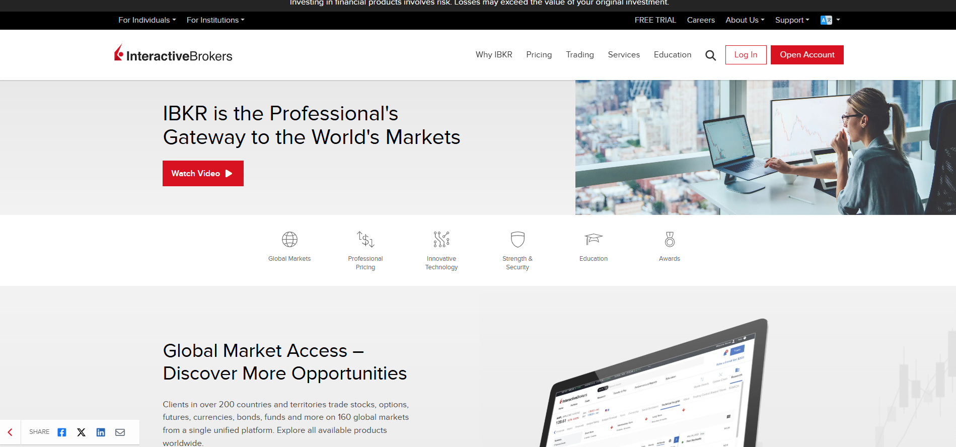 Affiliate program Interactive Brokers