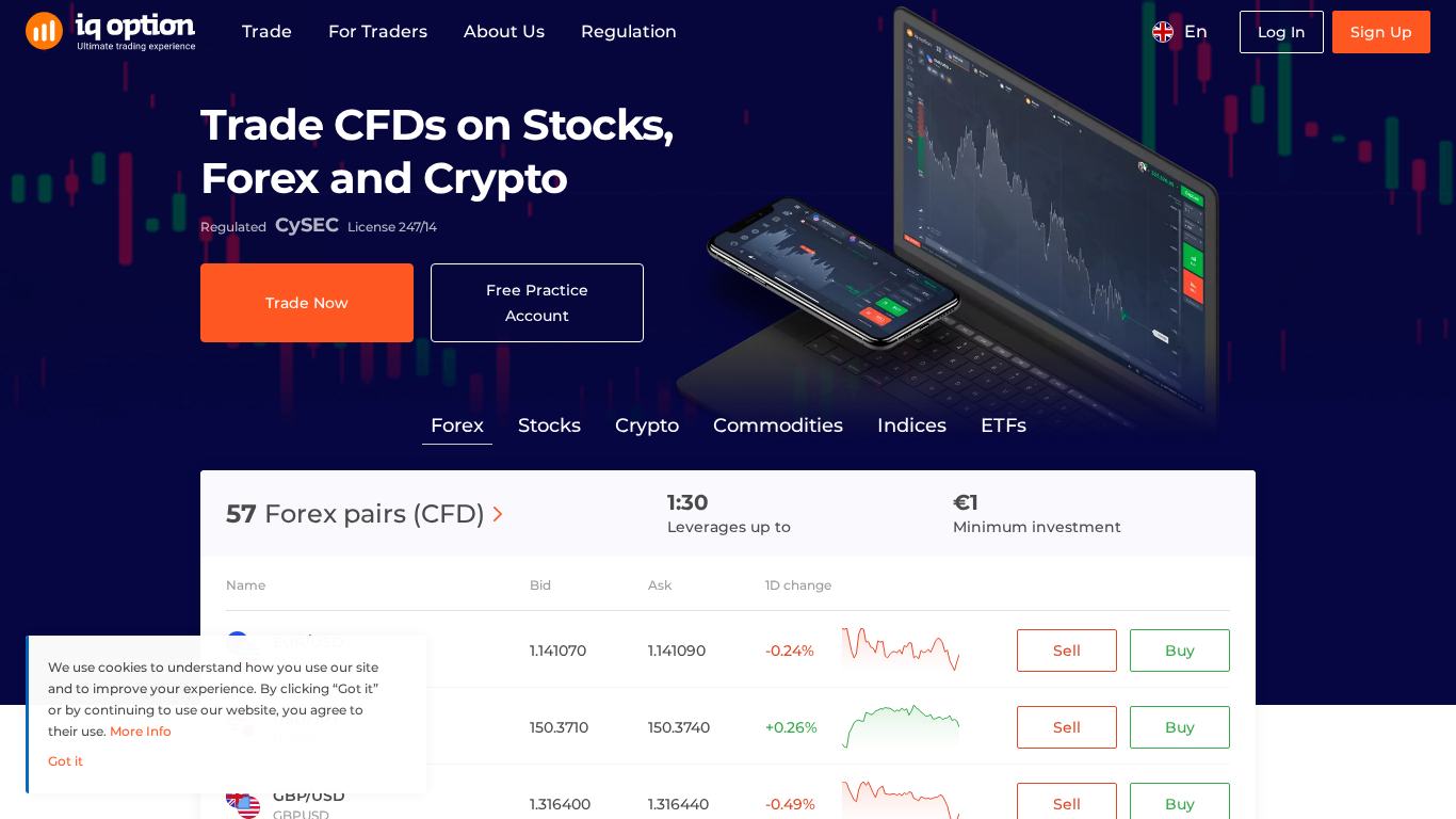 Partnerský program IQ Option