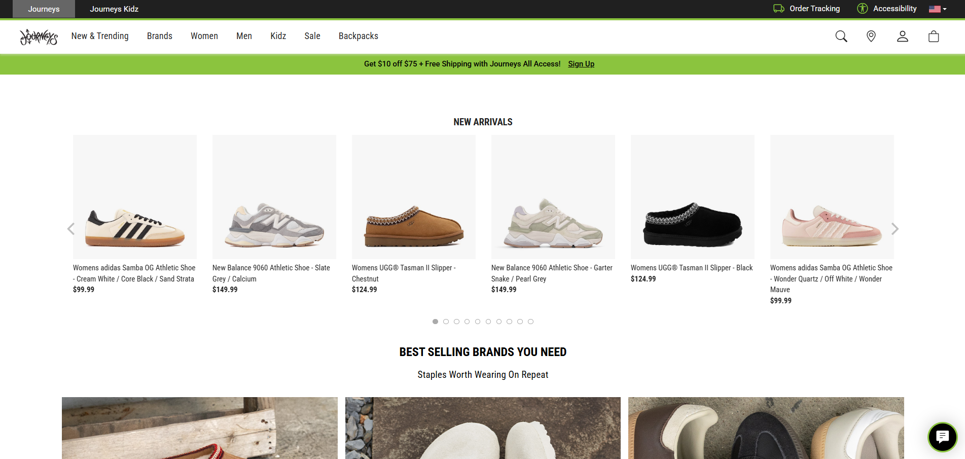 Partnerský program Journeys