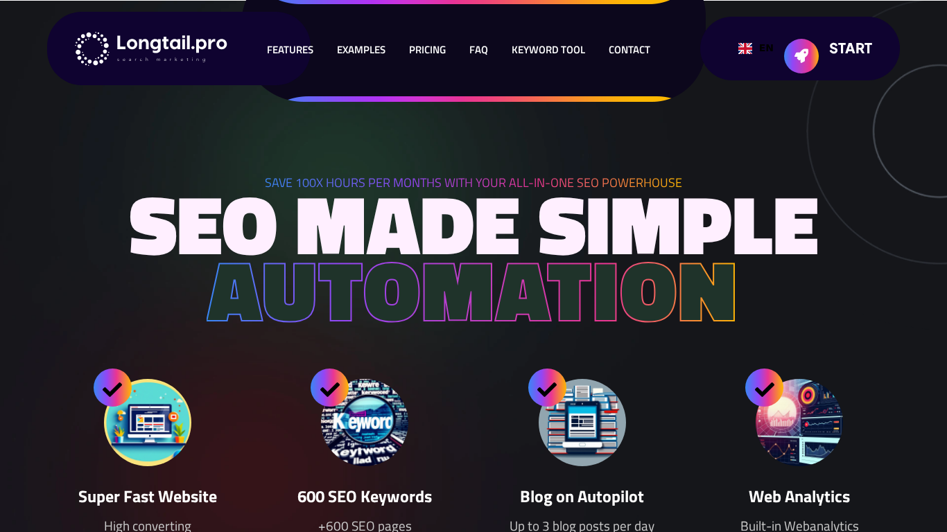 Affiliate program Long Tail Pro