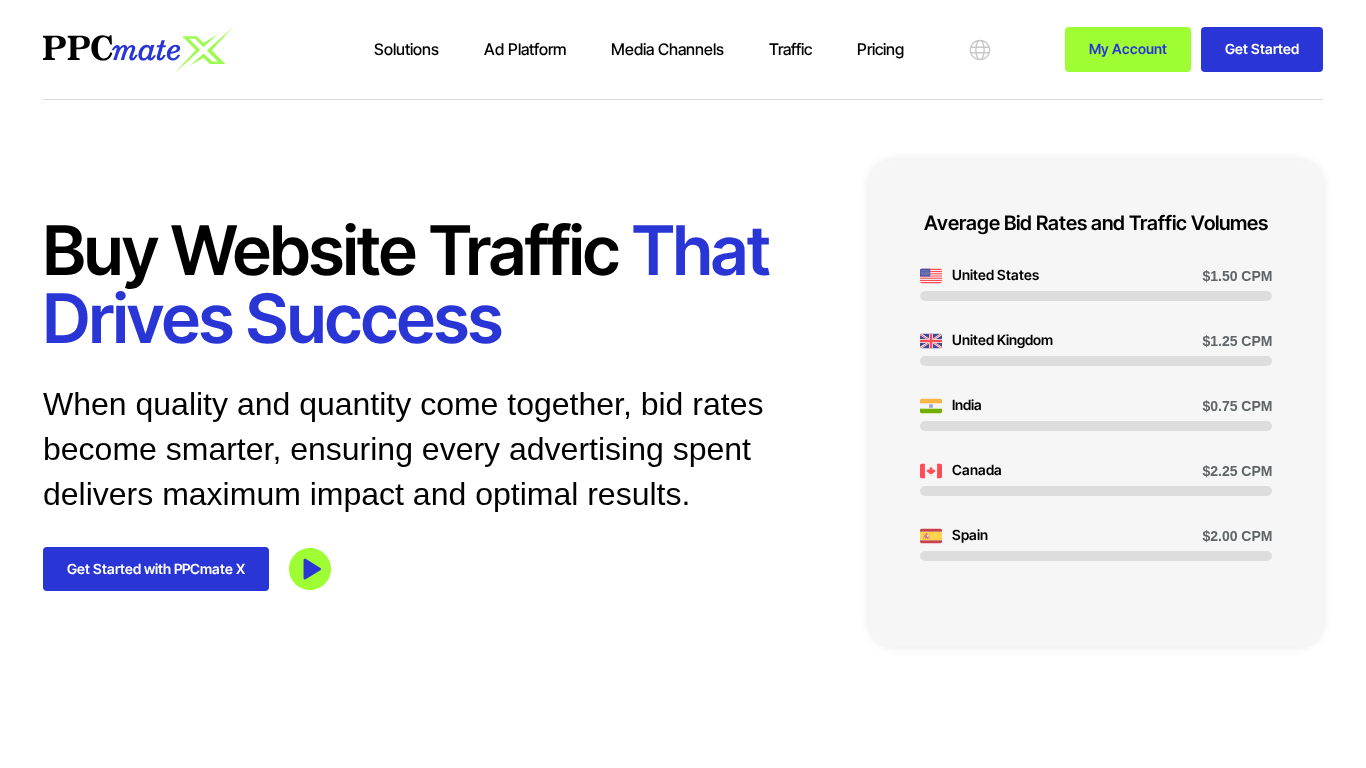 Partnerský program PPCmate