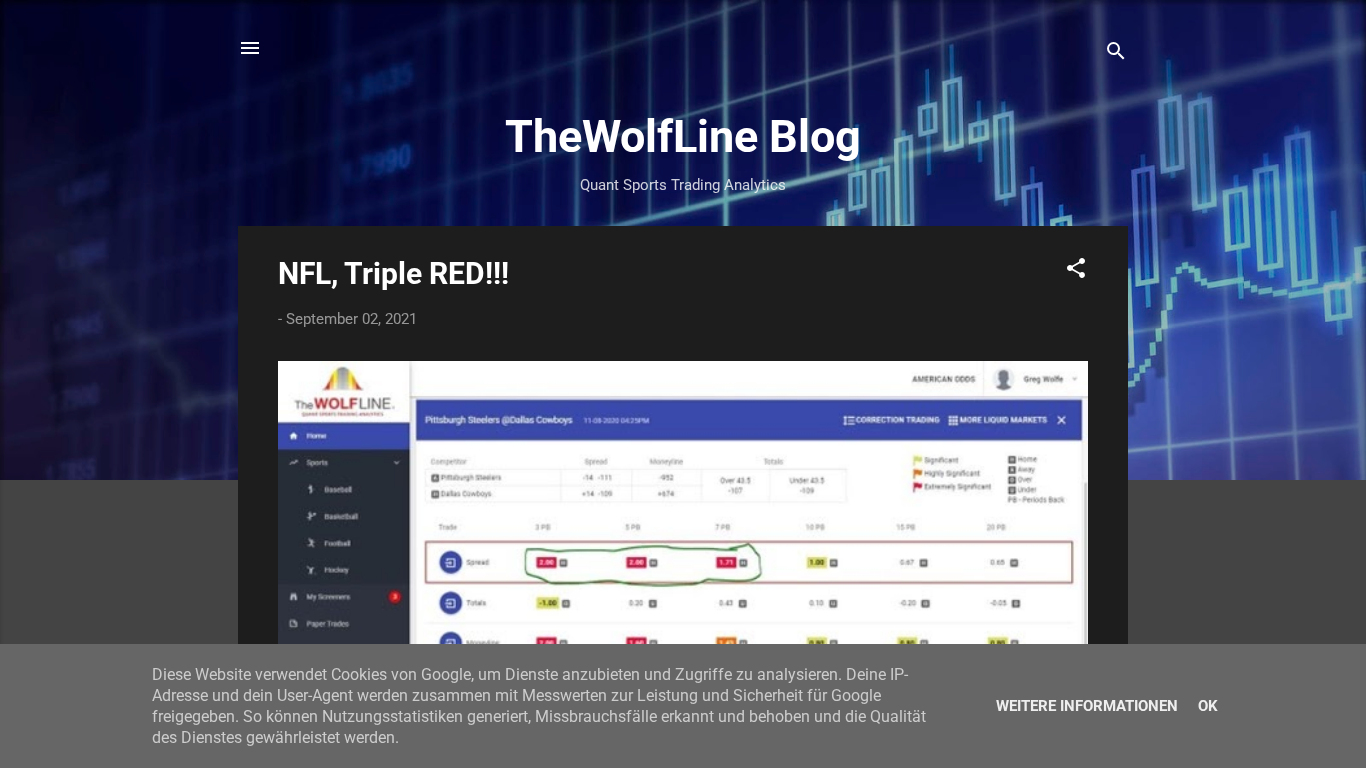 TheWolfLine partnerský program