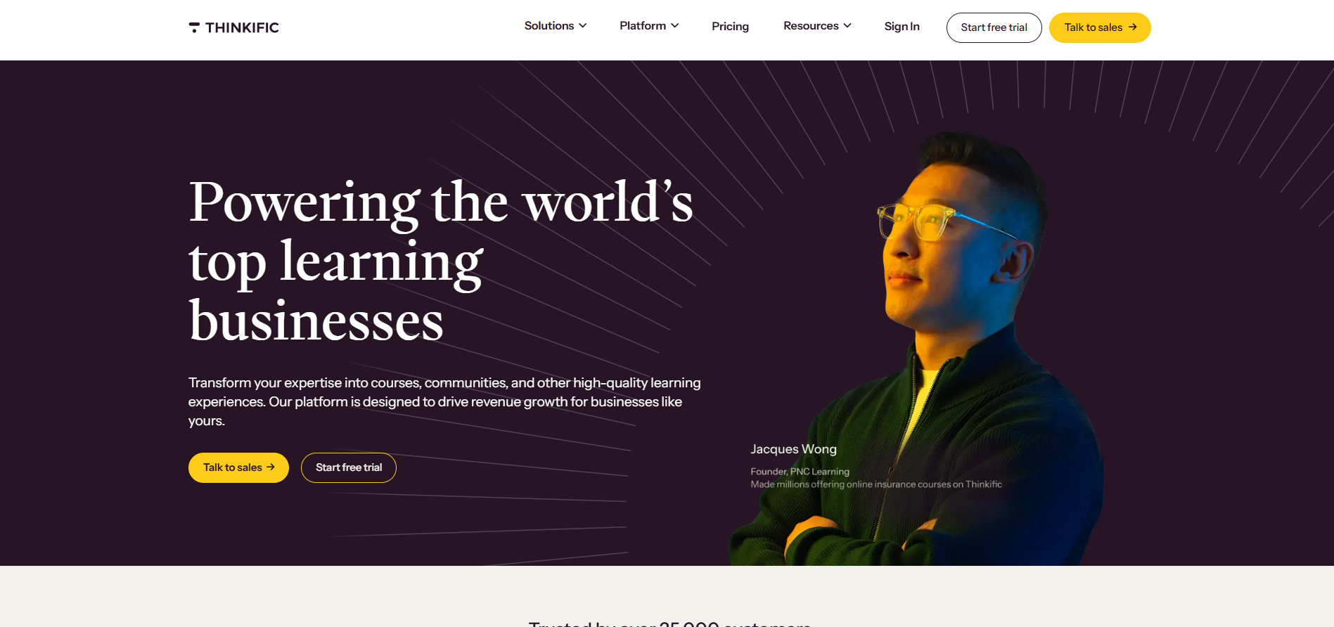 Partnerský program Thinkific