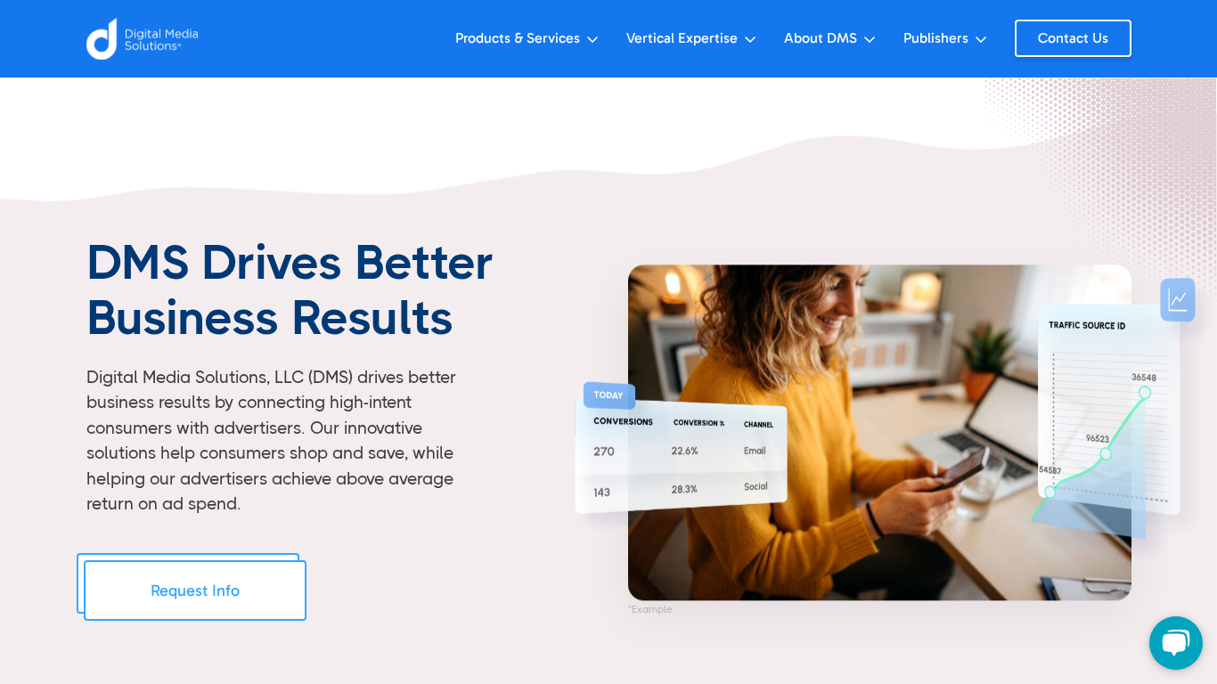 Partnerský program W4