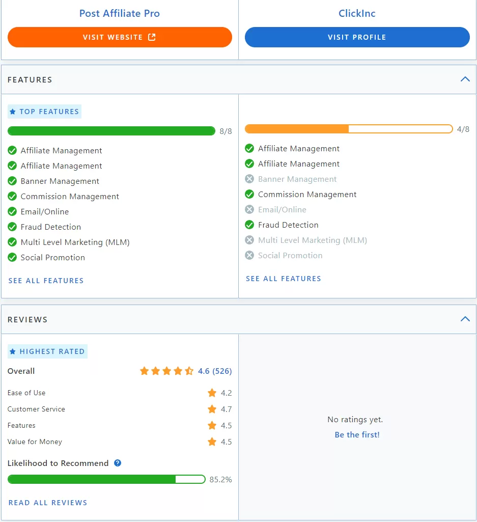 Porovnanie funkcií Post Affiliate Pro vs ClickInc.