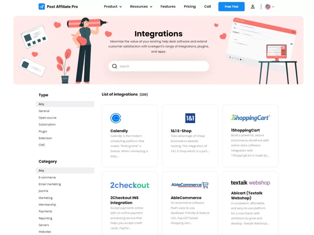Grafika znázorňujúca integrácie Post Affiliate Pro.