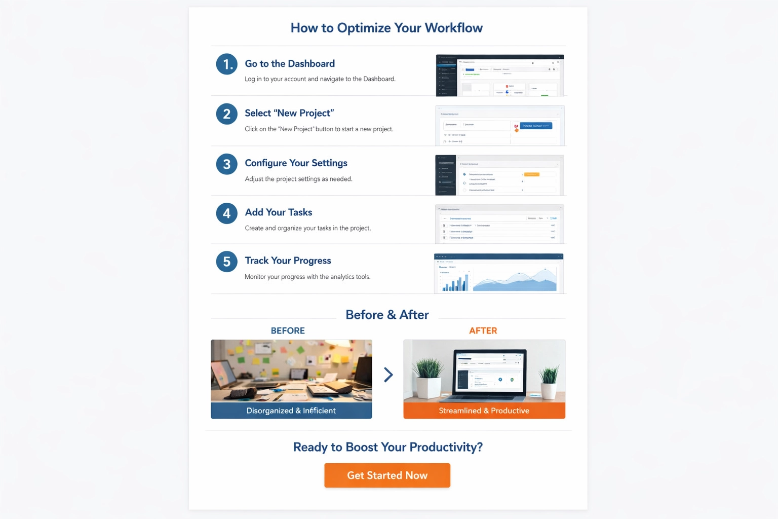 Profesionálne rozloženie stránky s návodom zobrazujúce očíslované kroky s výzvami na akciu (CTA)