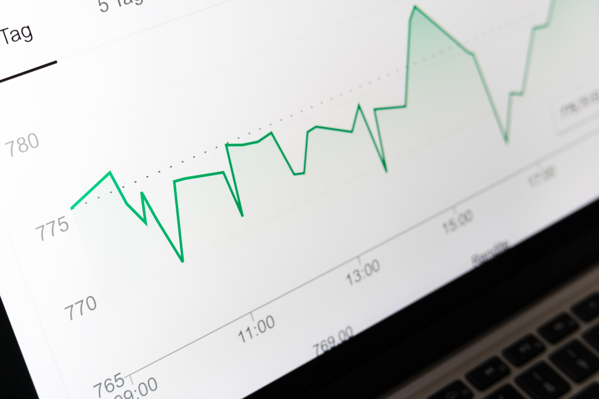 3 tipy na použitie Google Analytics 4 na sledovanie affiliate predajov