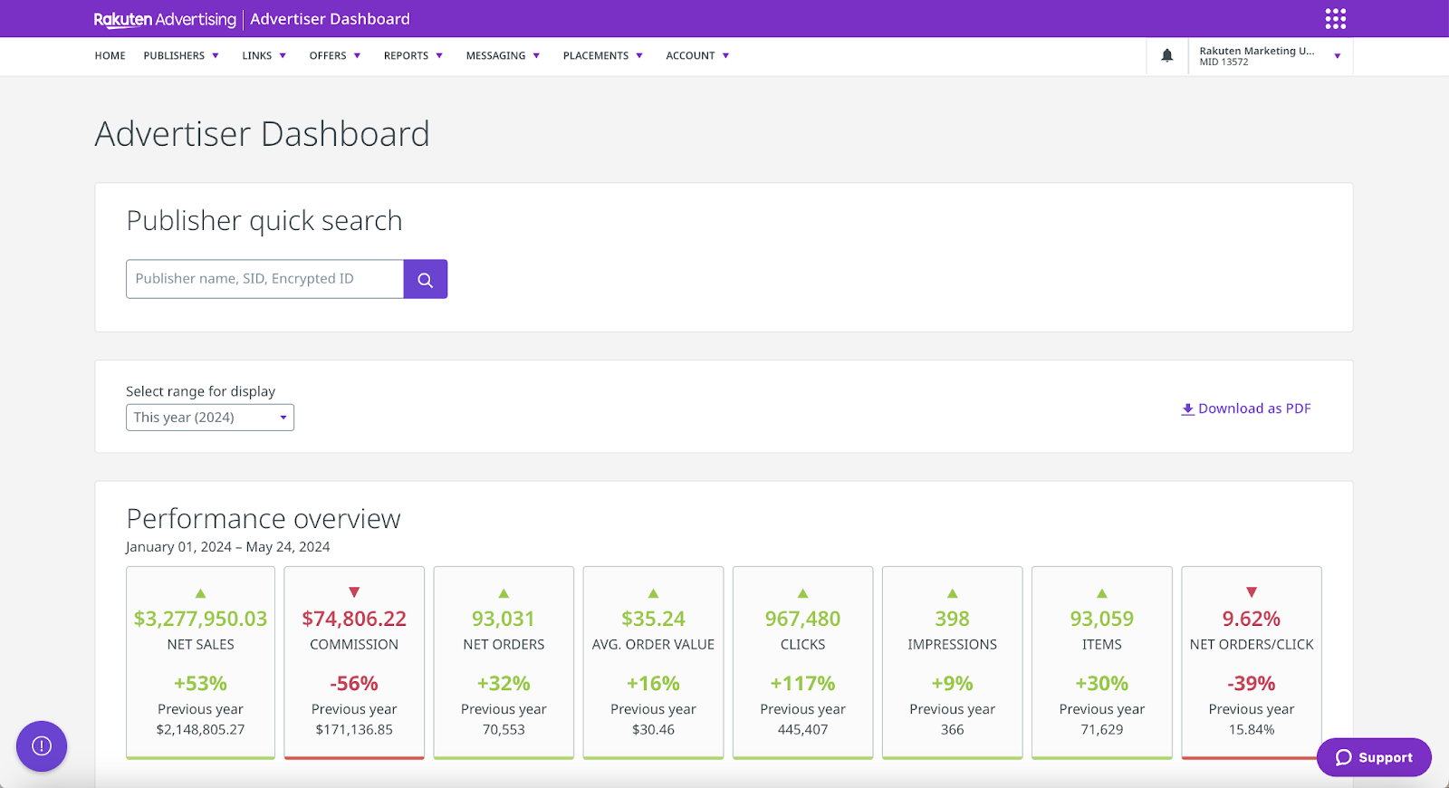 Rakuten Advertising Advertiser Dashboard