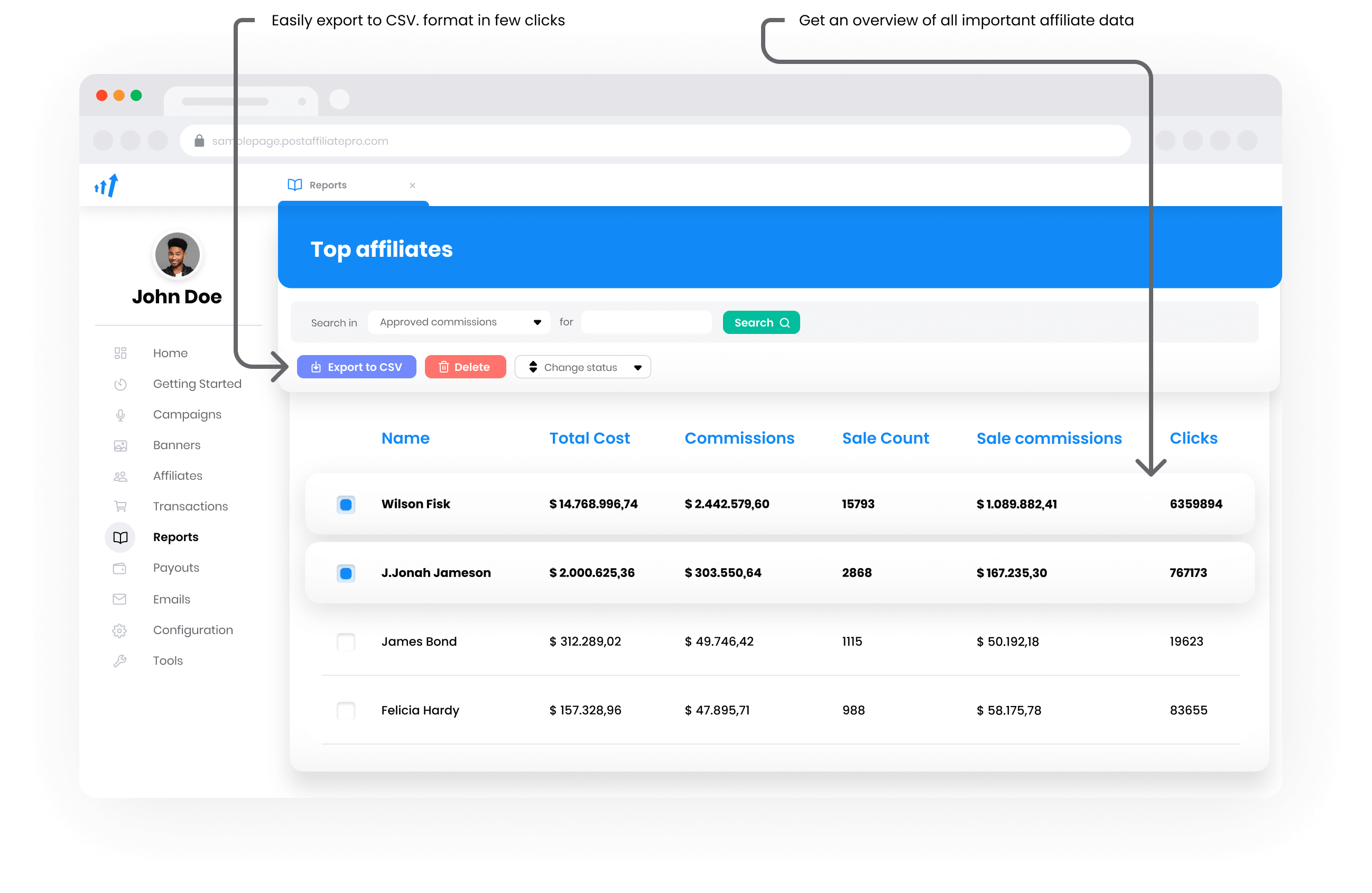 Ilustrácia reportov Post Affiliate Pro