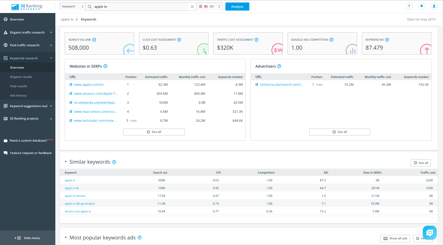 Apple TV SEO ranking