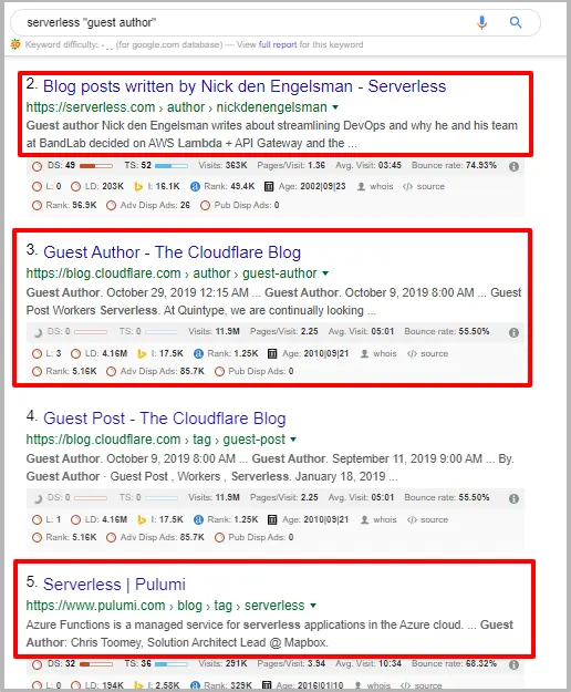 How To Dominate Any Affiliate Niche In 12 Months