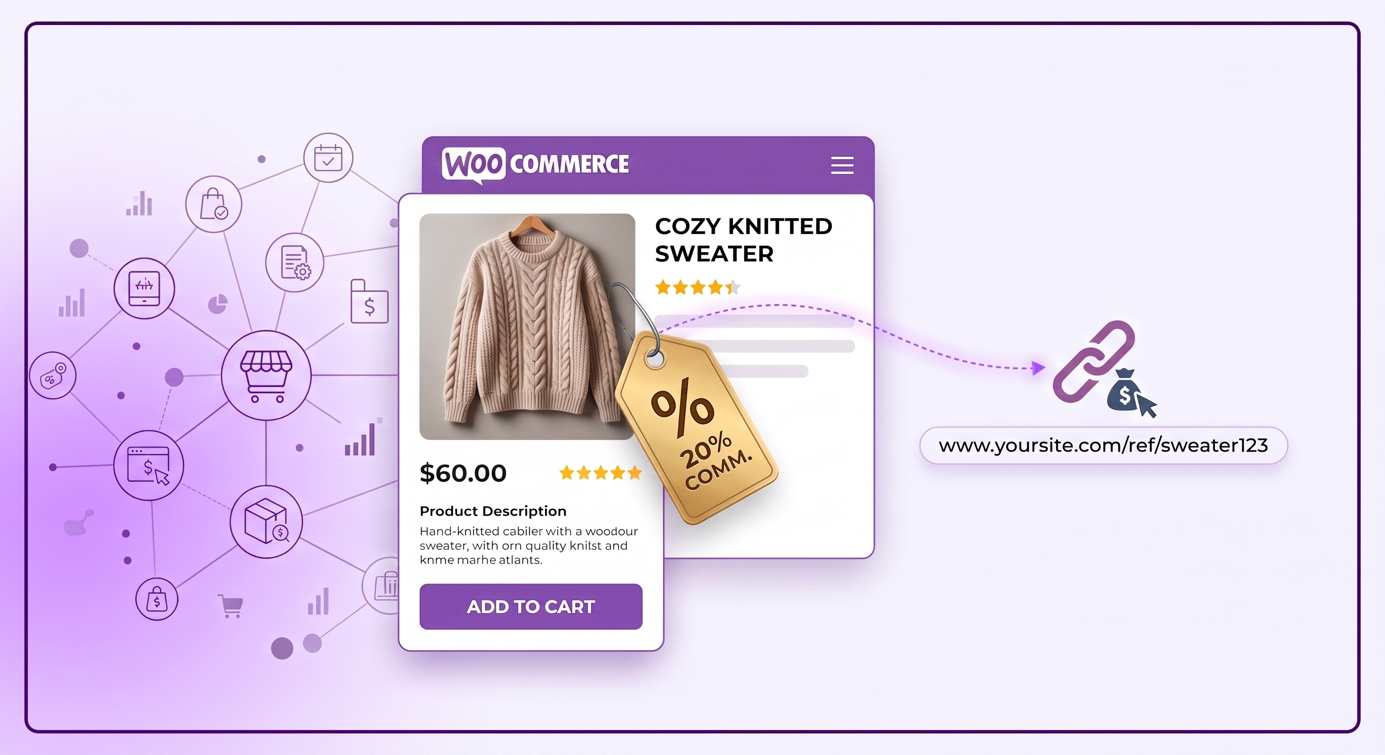 Je WooCommerce dobrý pre affiliate marketing?