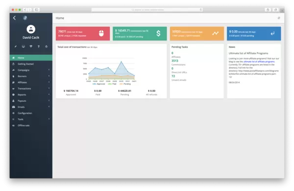 Ako spustiť partnerský program pre vaše malé podnikanie