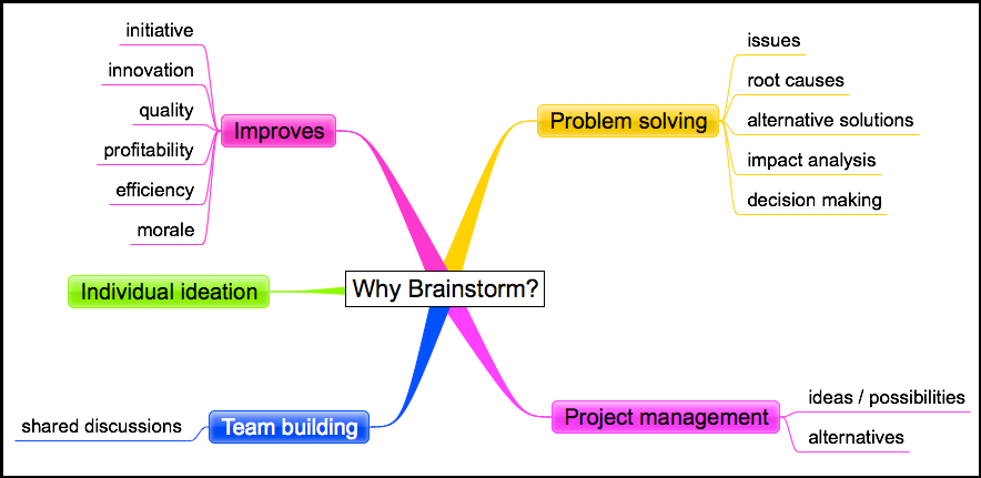 Praktické tipy, ako napísať 2x viac affiliate obsahu za kratší čas