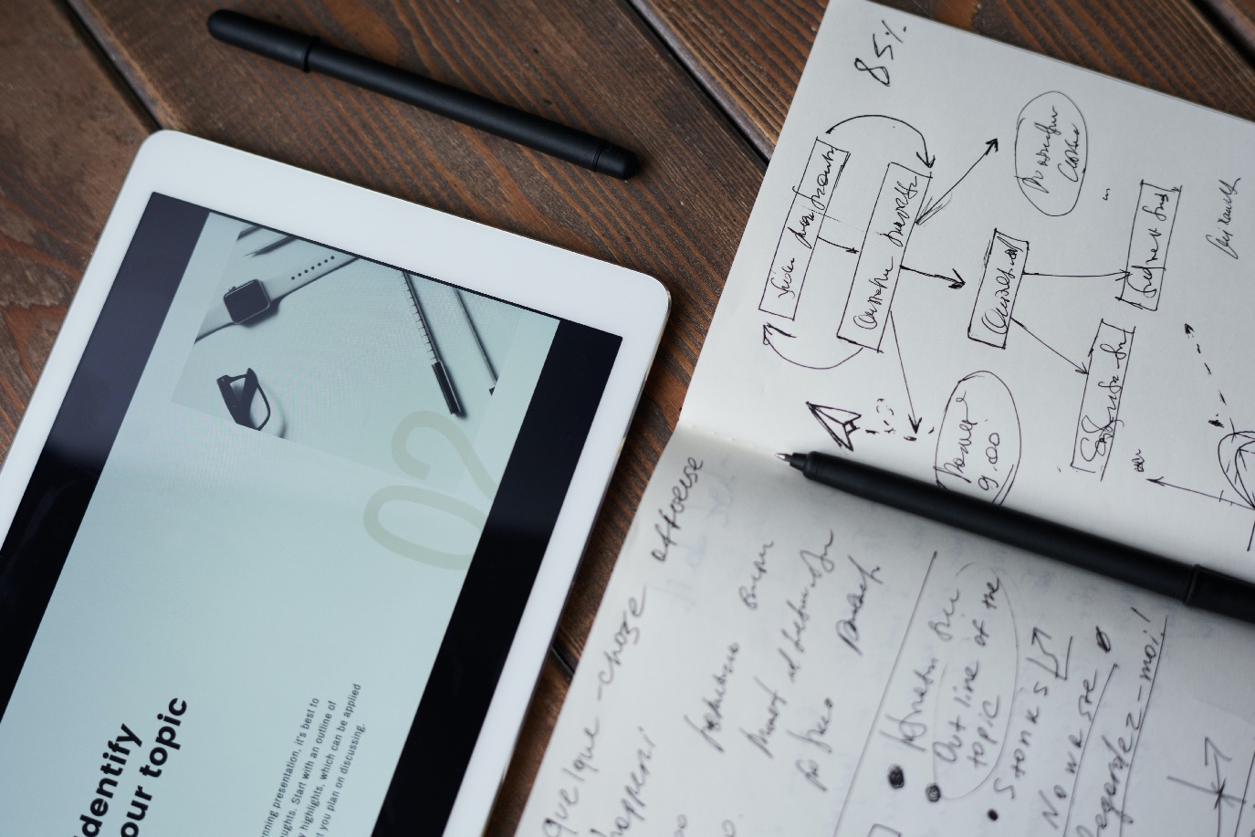 8 dôvodov, prečo je inbound marketing budúcnosťou reklamy