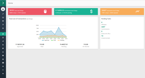 Blogová homepage Post Affiliate Pro