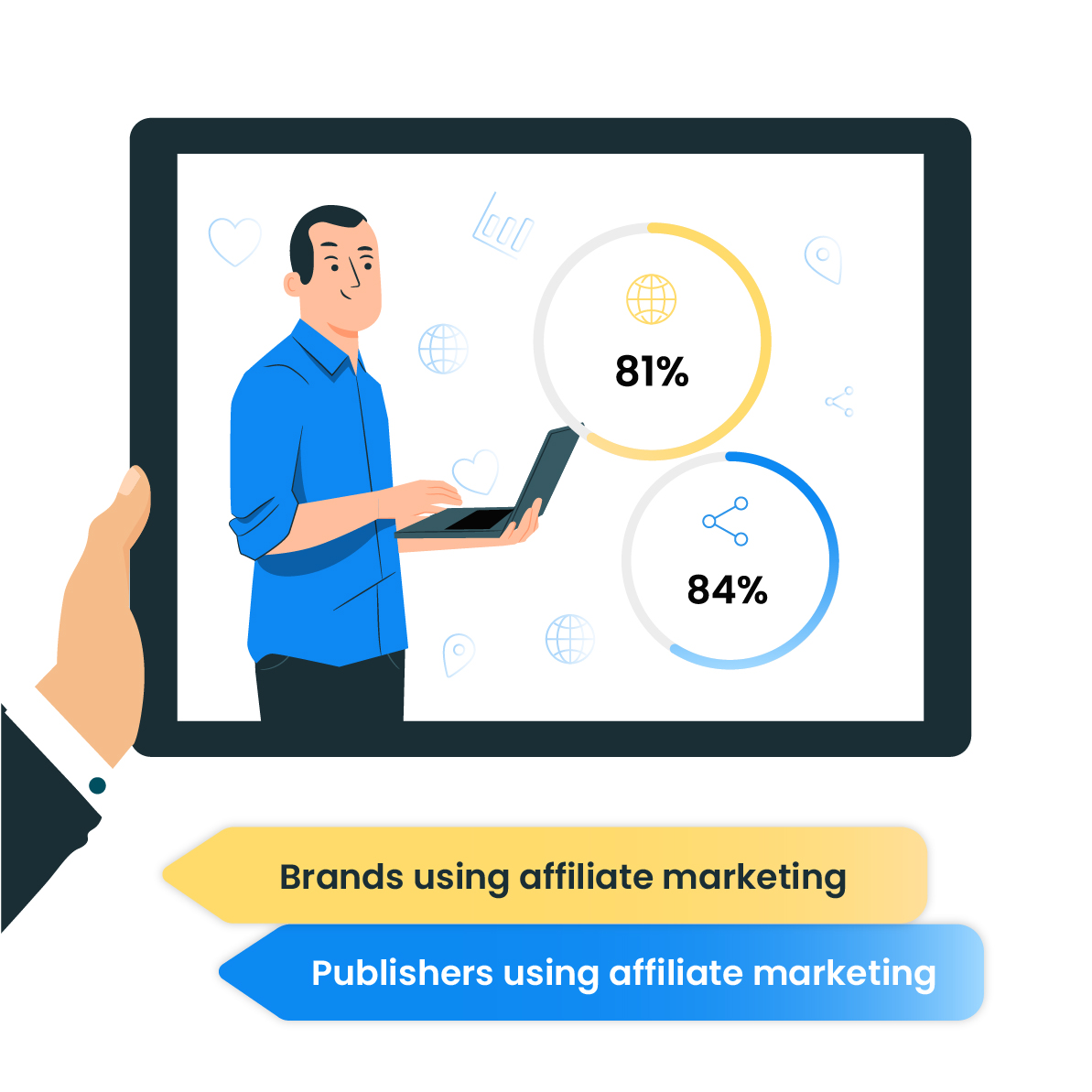 81% marketérov a 84% publisherov už využíva affiliate marketing